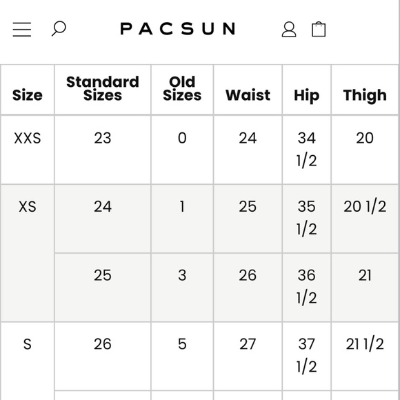 PacSun Mom Jeans - Picture 4 of 4
